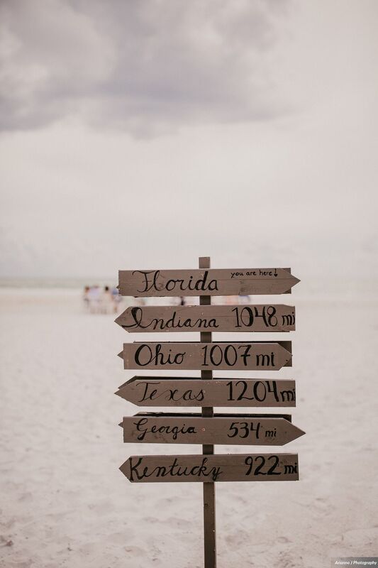 direction sign at a Sunset Beach Resort wedding showing how far people have come